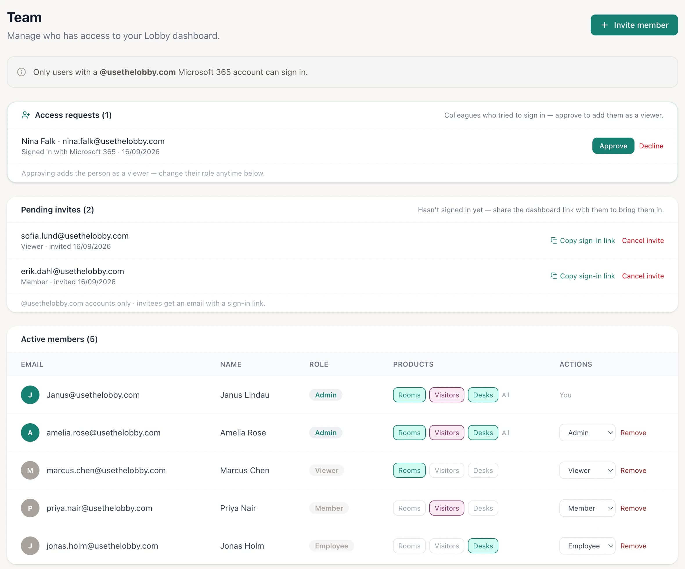 The Lobby Team page showing an access request to approve, pending invites, and members with roles and per-product access