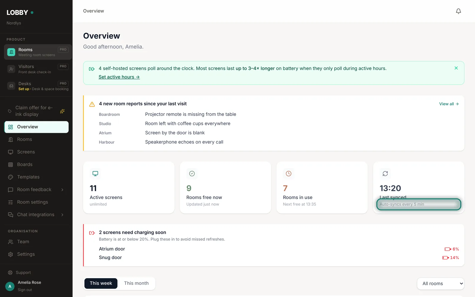 The Overview page shows every room and screen at a glance.